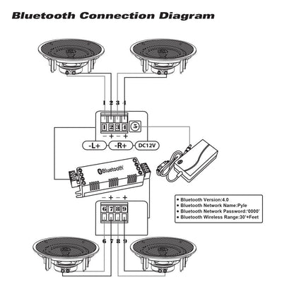 6.5 Bluetooth-plafond-/wandluidsprekers 200W, 2-weg stereogeluid, eenvoudig te installeren