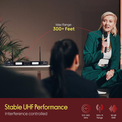 Sistema microfonico wireless a 4 canali - PDWM4800