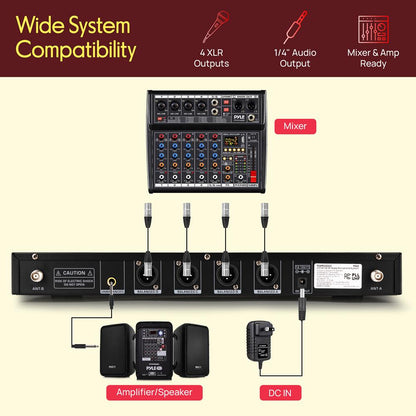 Trådlöst mikrofonsystem med 4 kanaler – PDWM4802