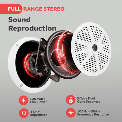 Marine Stereo Kit Hands-Free Bluetooth 5.25 Waterproof Speakers White - PLMRKT36WT