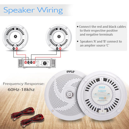 Reproduktory Marine 240W, vodotěsné, 6.5, nízkoprofilové, štíhlé provedení, bílé