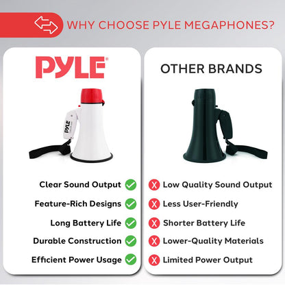Megafón Bullhorn 20 W s dosahom 400 yardov, AUX vstup, bielo-červený